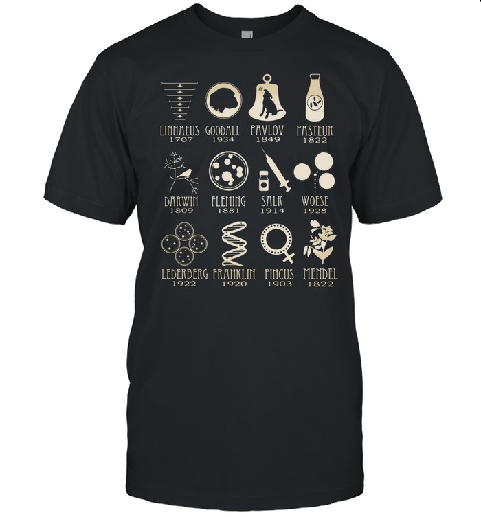 Science Linnaeus Goodall Pavlove Franklin Mendel Salk Thank shirt