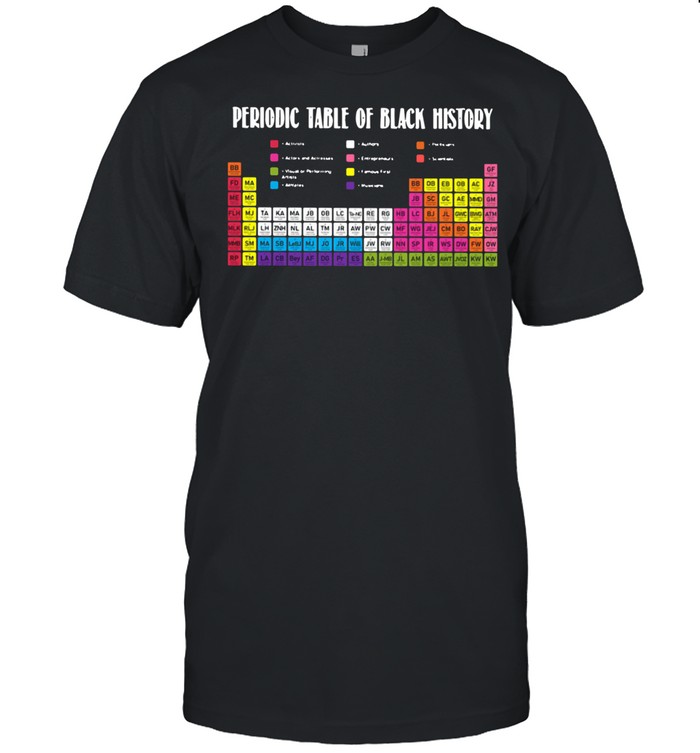 Periodic Table Of Black History shirt