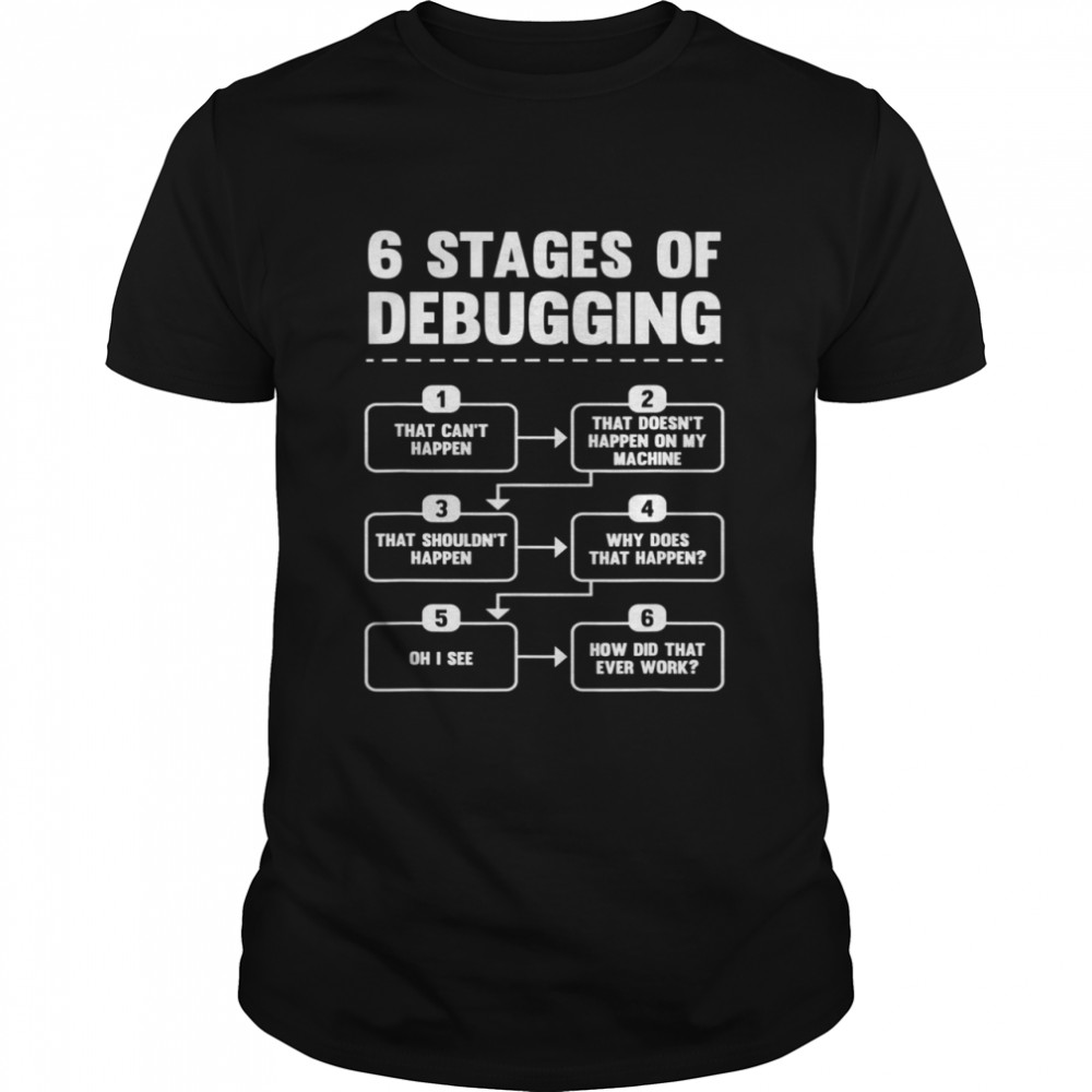 6 Stages of Debugging Programmer Informatician shirt