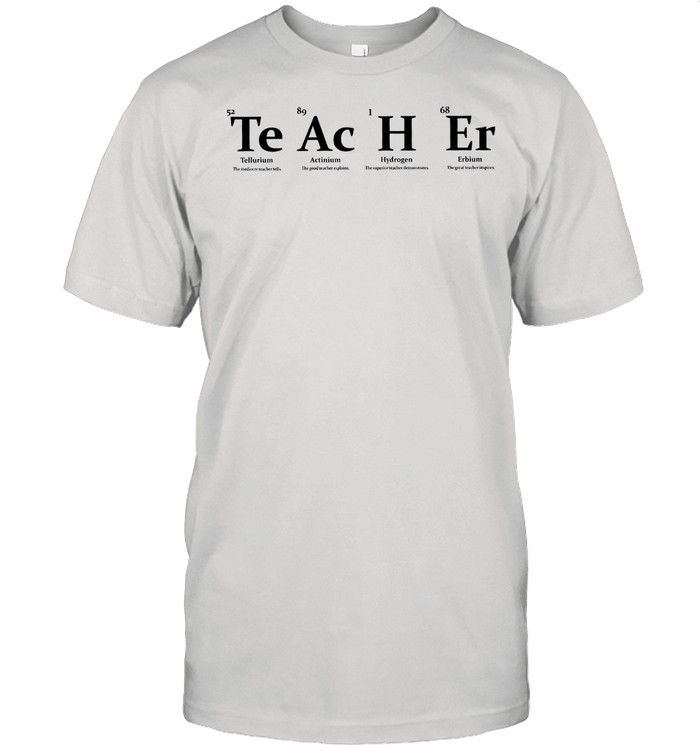 Teacher Tellurium Actinium Hydrogen Erbium shirt