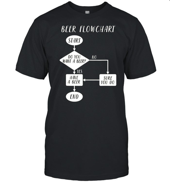 Beer Flowchart Beer Shirt I Need Beer Retro shirt