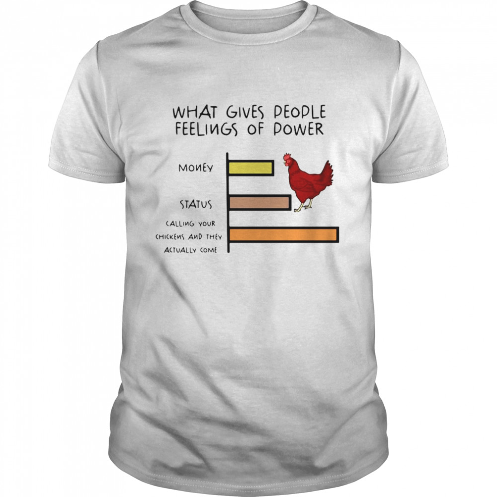 What Gives People Feelings Of Power Money Status Chicken T-shirt