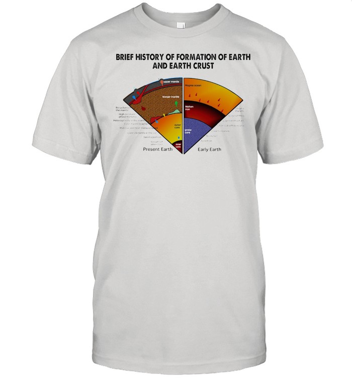 Registry of formation of earth and earth crust shirt