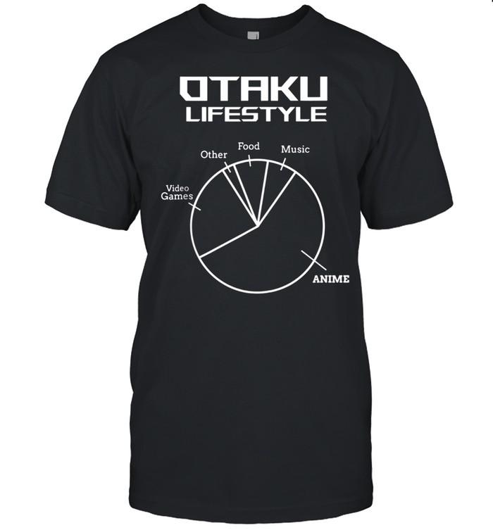 Otaku Lifestyle Anime Fan, Anime Merch, Otaku shirt