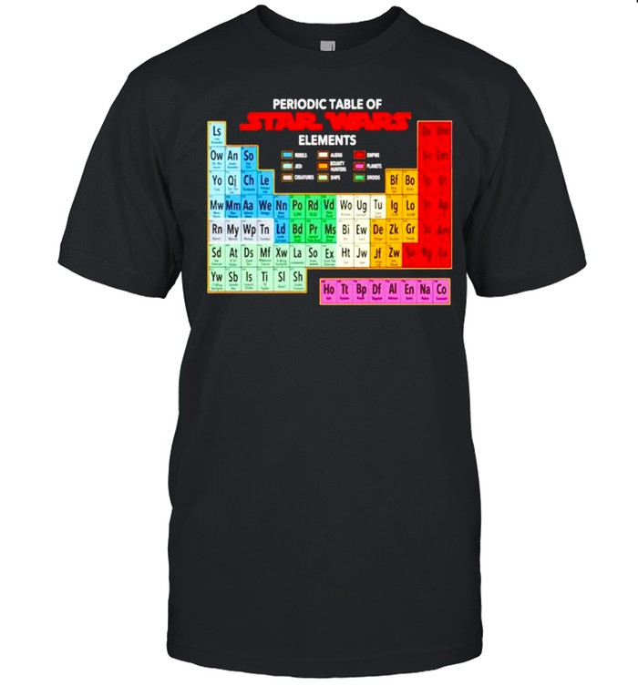 Periodic table of Star Wars elements shirt