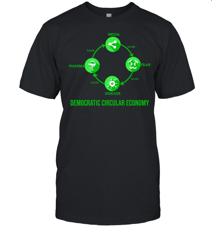 The Democratic Circular Economy Shirt