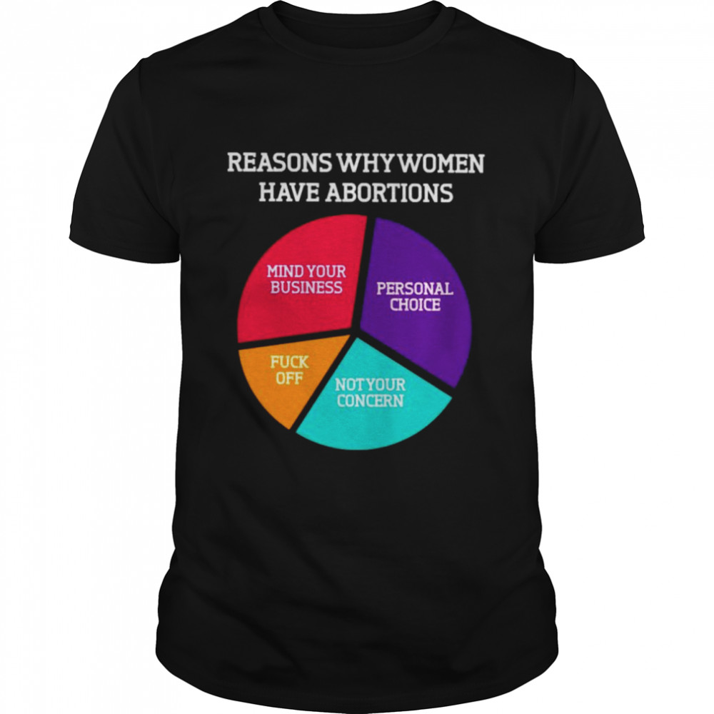 Reasons why women have abortions shirt