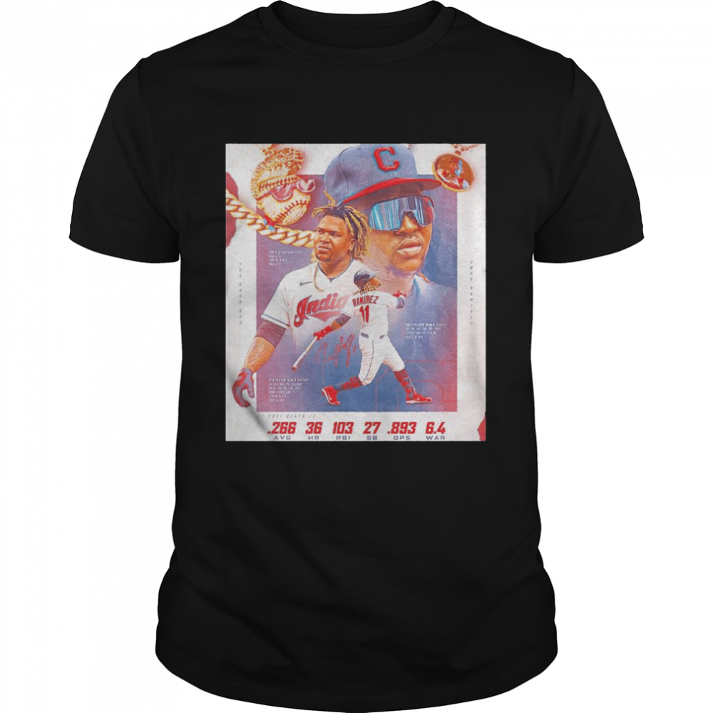 Cleveland Indians Jose Ramirez poster shirt