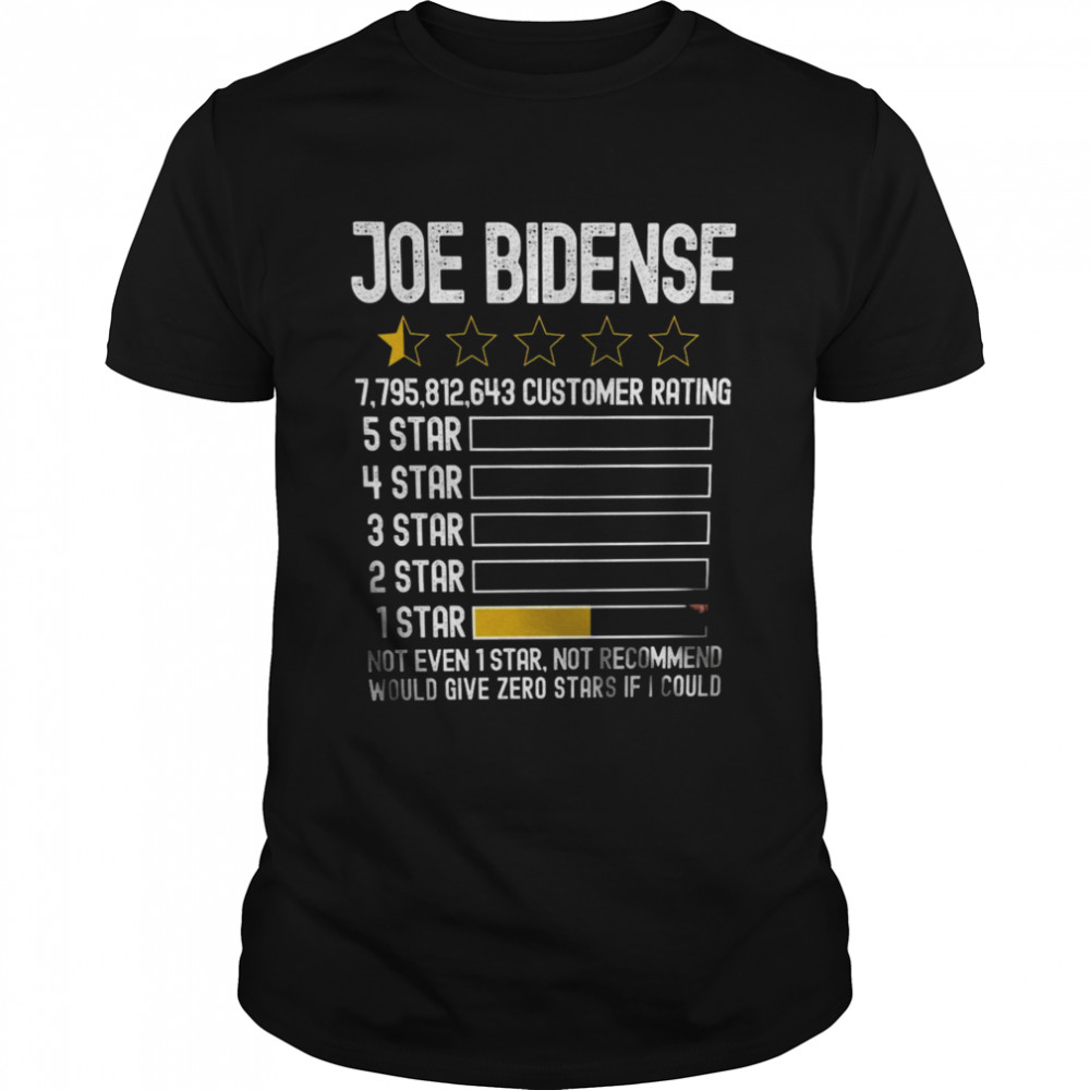 Joe bidense 7795812643 customer rating 5 star 4 star 3 star 3 star 1 star shirt