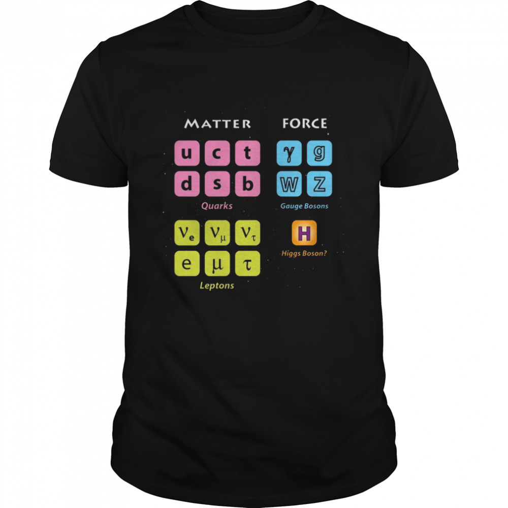 Particle Physics Higgs Standard Model Quantum Mechanics Shirt