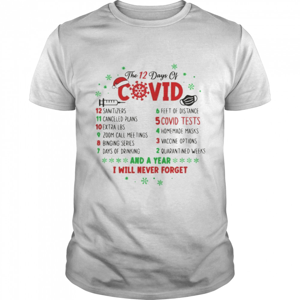 Best 12 Days of Covid 2021 Christmas sweater