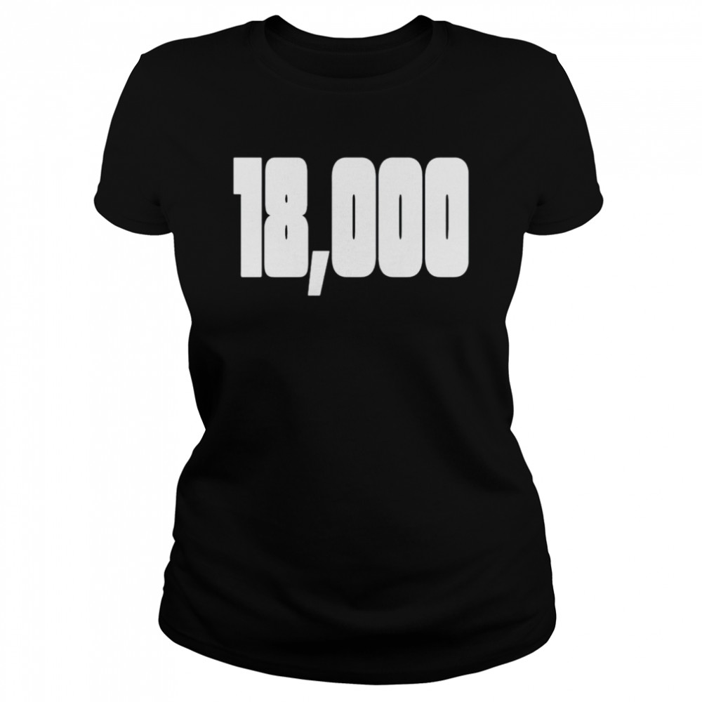 President Biden cori bush 18,000 shirt Classic Women's T-shirt