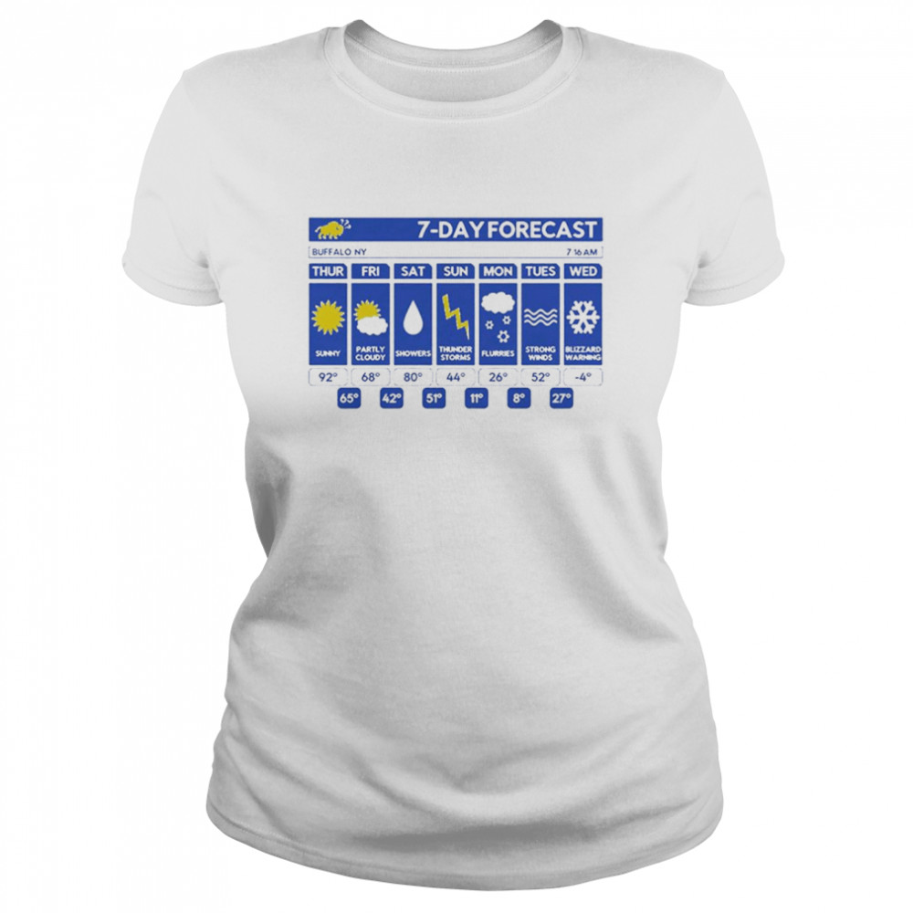 Buffalo 7 day forecast shirt Classic Women's T-shirt