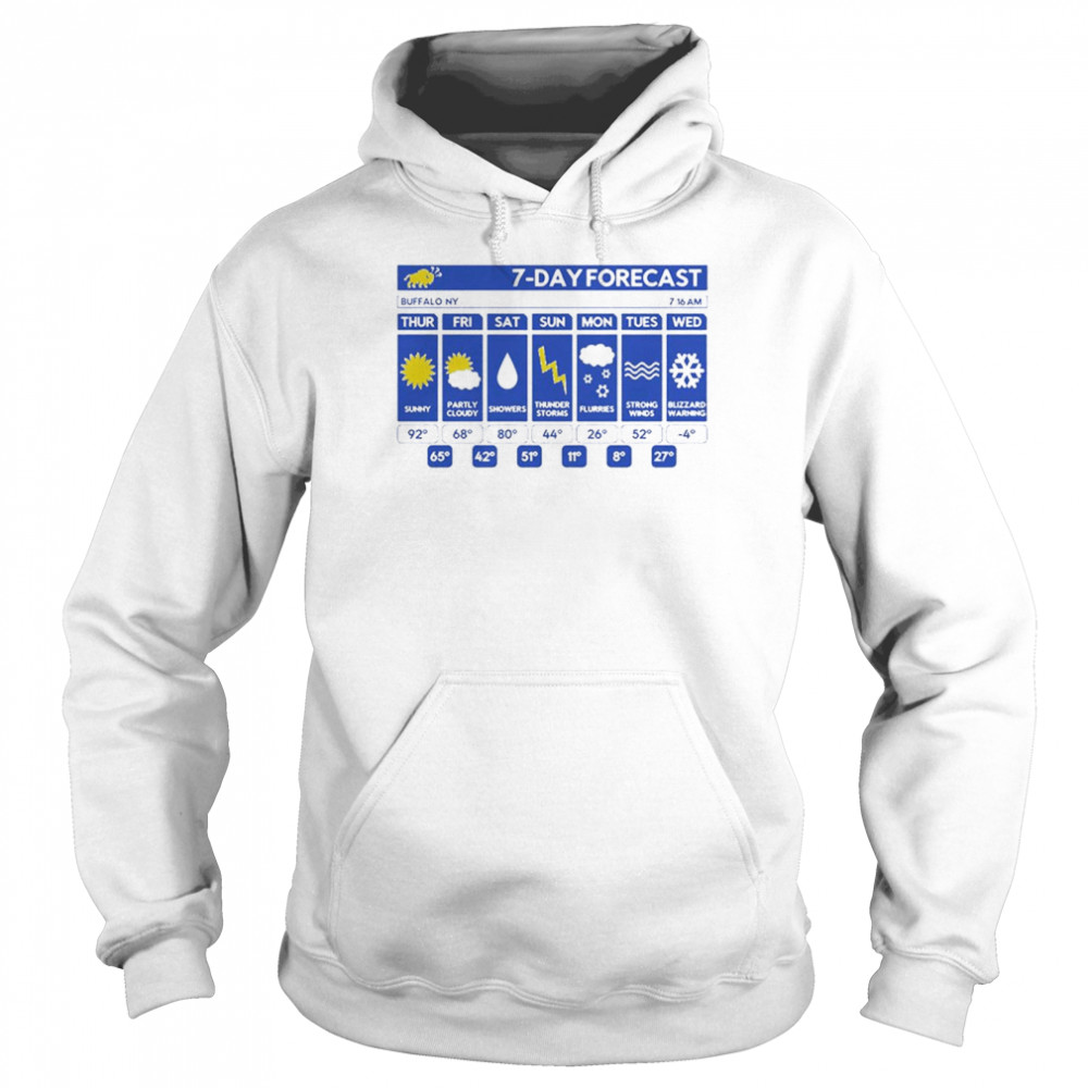 Buffalo 7 day forecast shirt Unisex Hoodie