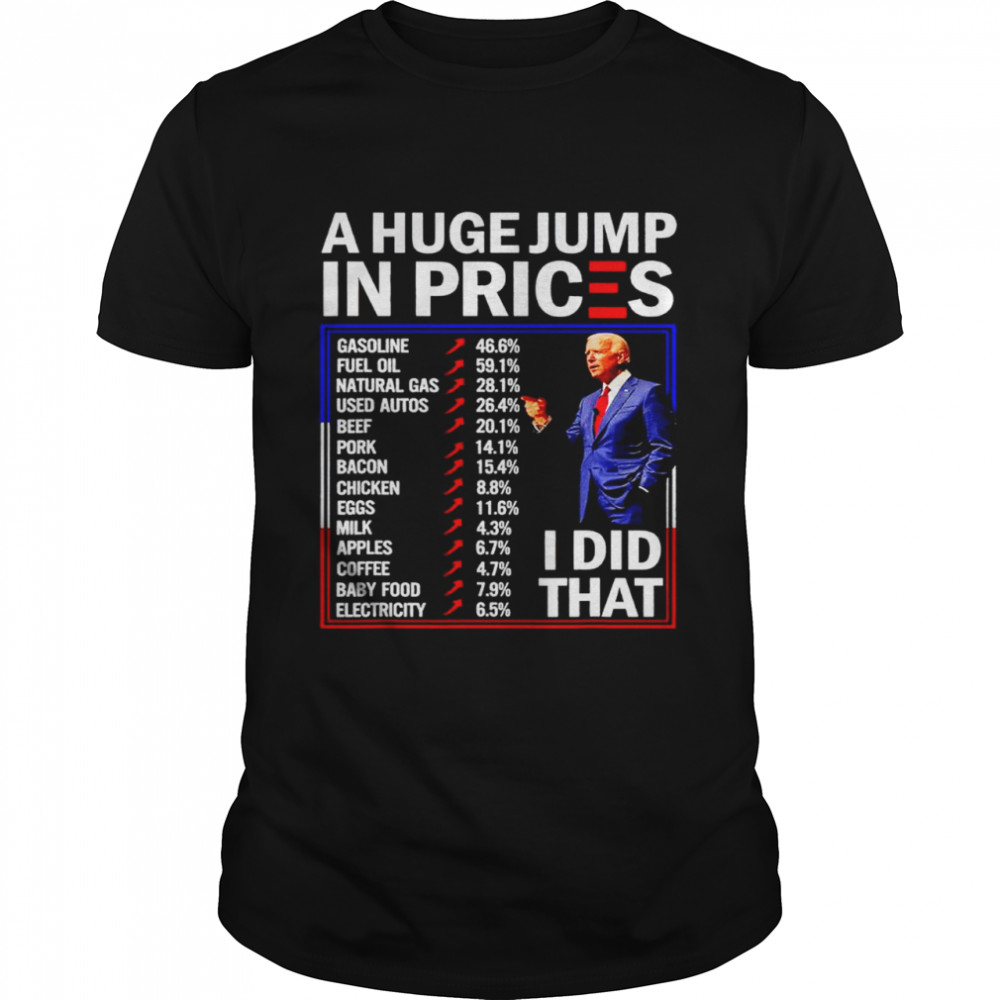 A huge jump in prices I did that anti Joe Biden shirt