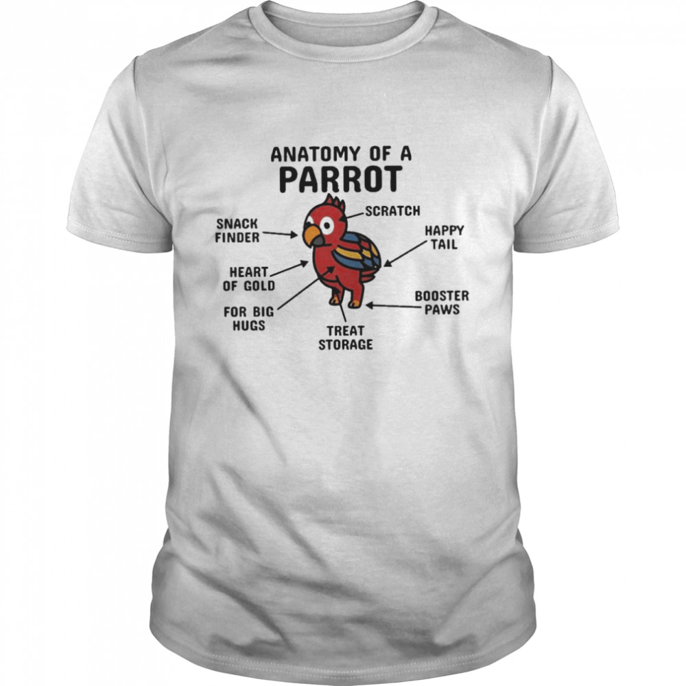 Anatomy Of A Parrot Bird Pet Shirt