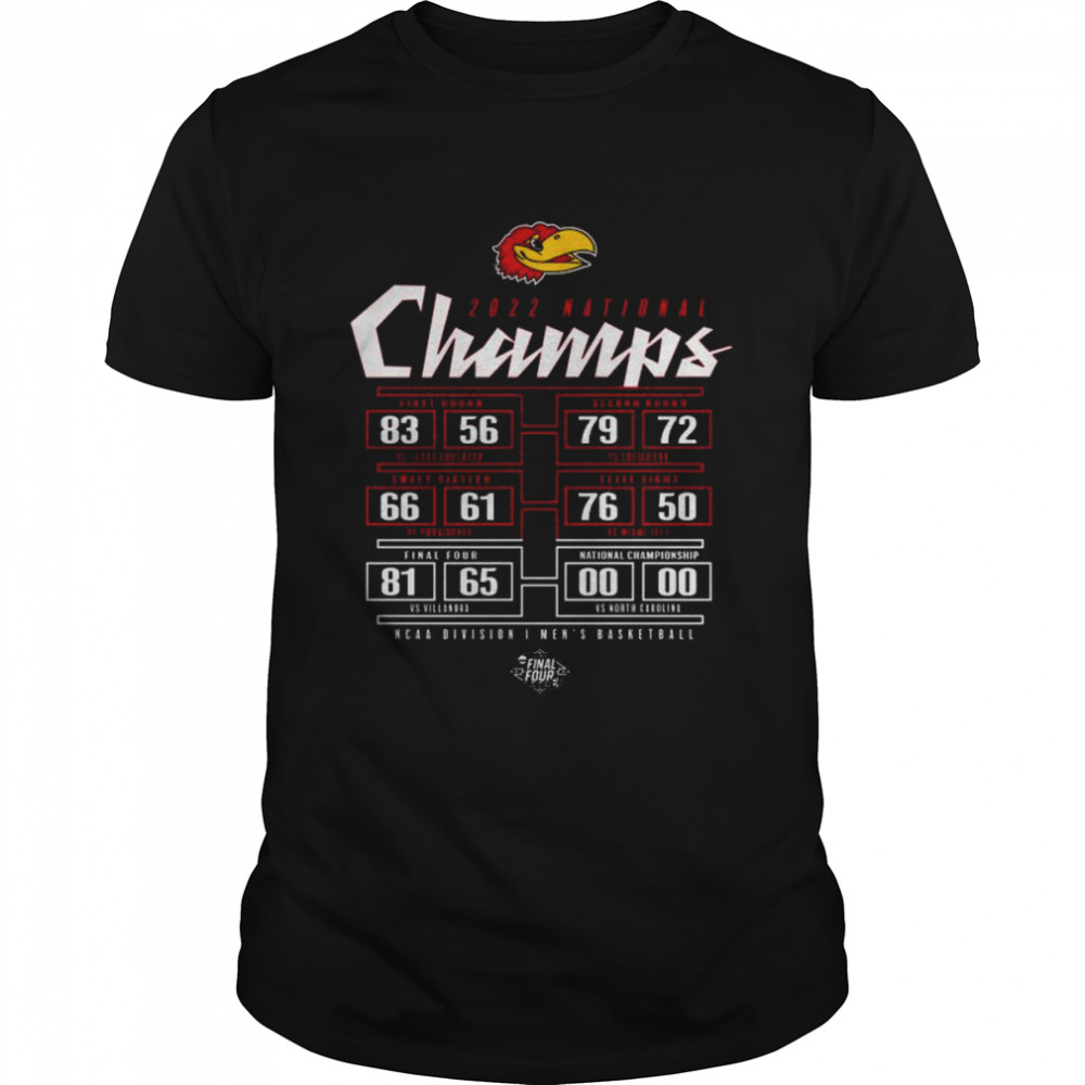 Kansas Jayhawks 2022 NCAA Men’s Basketball National Champions Schedule T-Shirt