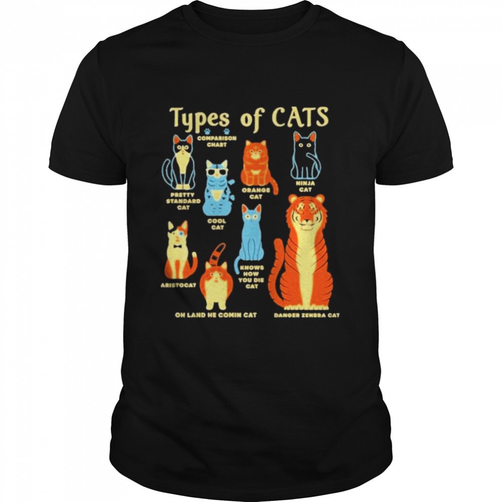 Snorgs shop types of cats shirt