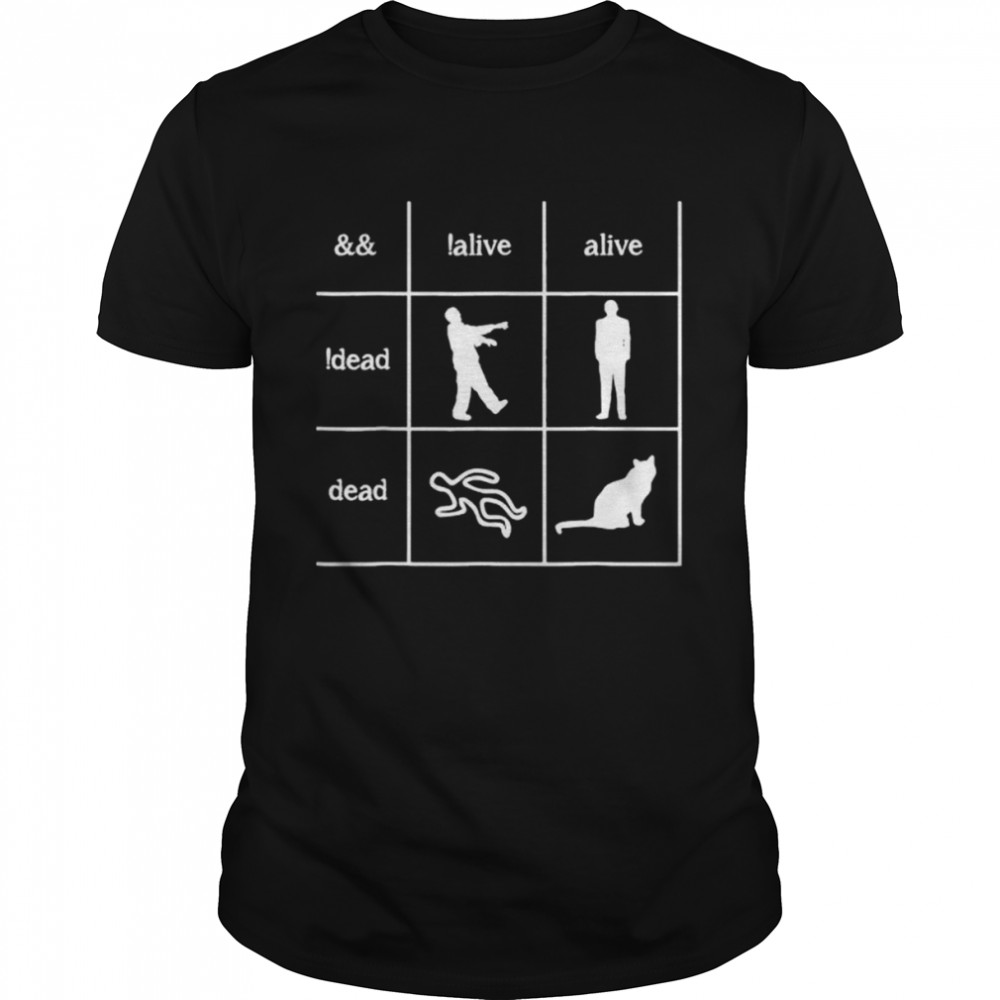 Boolean Logic I’m A Programmer- Alive – Dead shirt