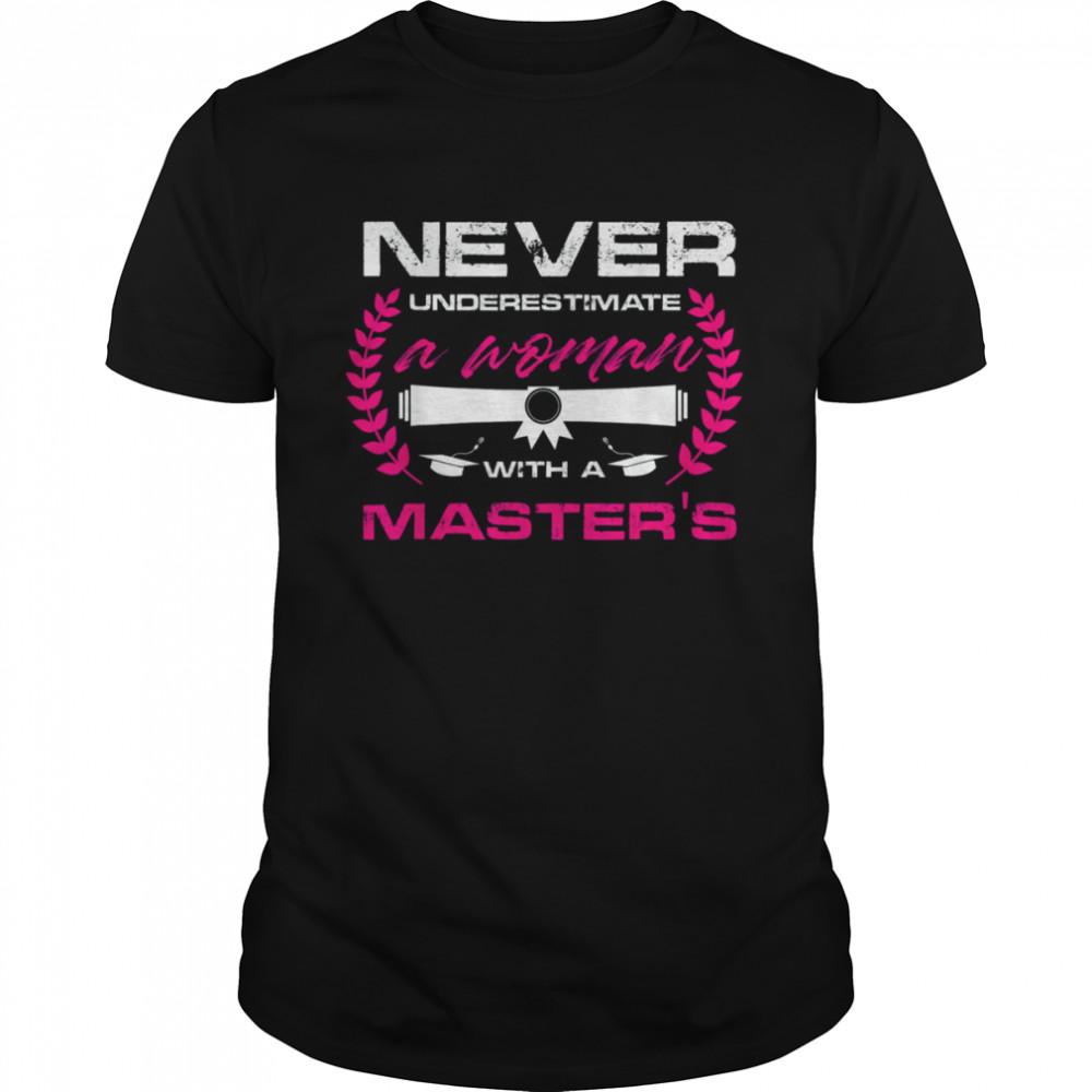 Never Underestimate A Women With A Master’s Shirt