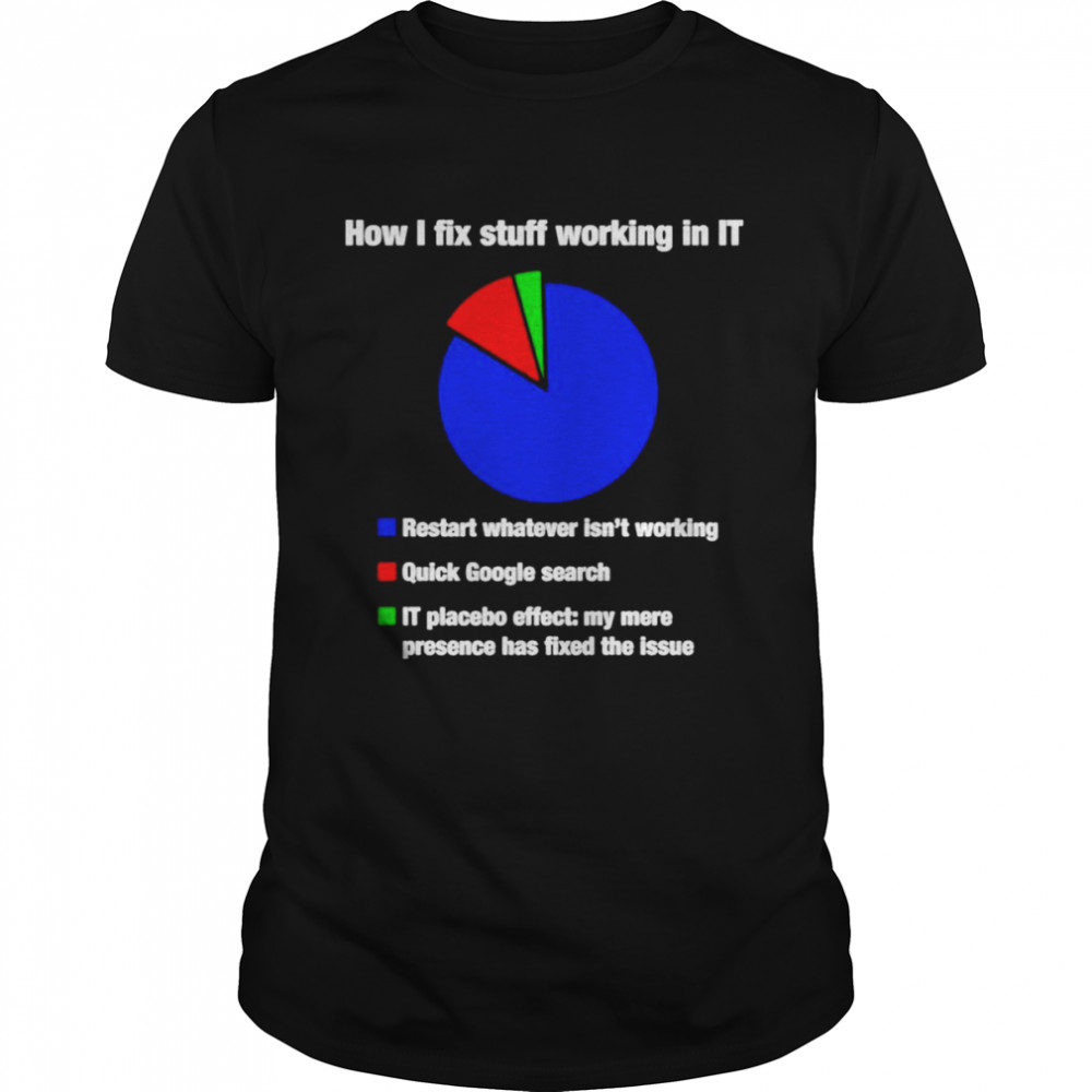 How I fix stuff working in IT restart whatever isn’t working shirt