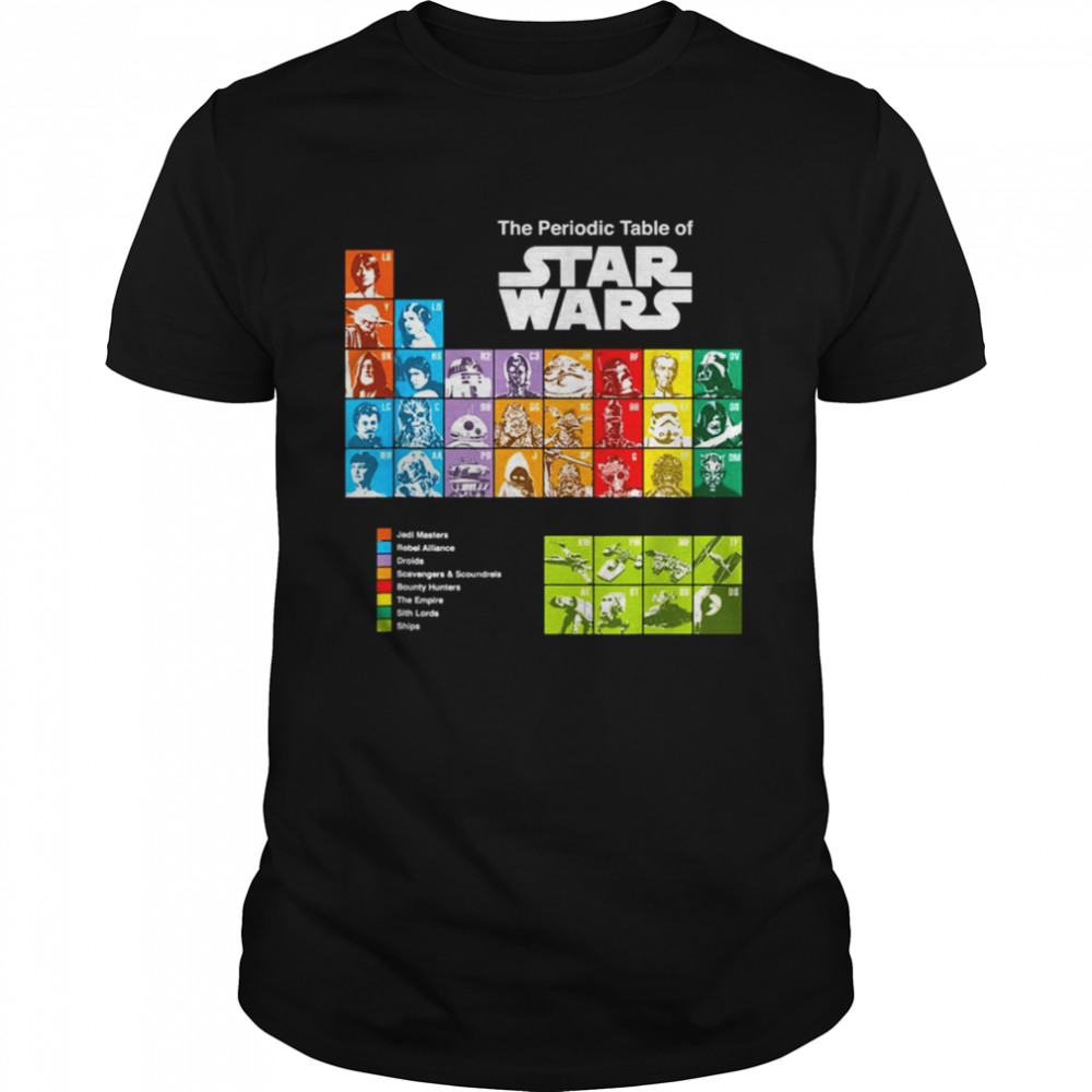 The Periodic Table Of Star Wars shirt