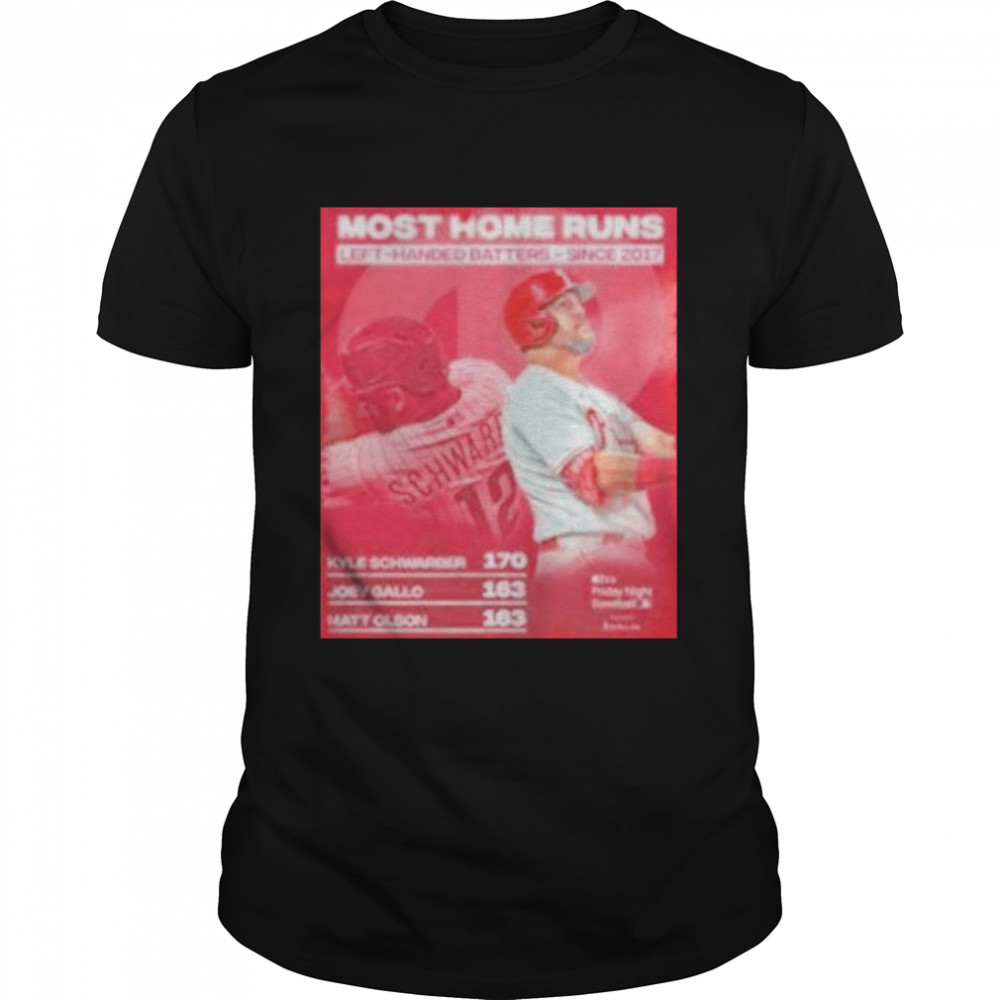 Kyle Schwarber Philadelphia Phillies most home runs shirt