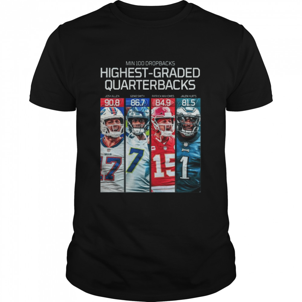 Minn 100 Dropbacks Highest Graded Quarterbacks shirt