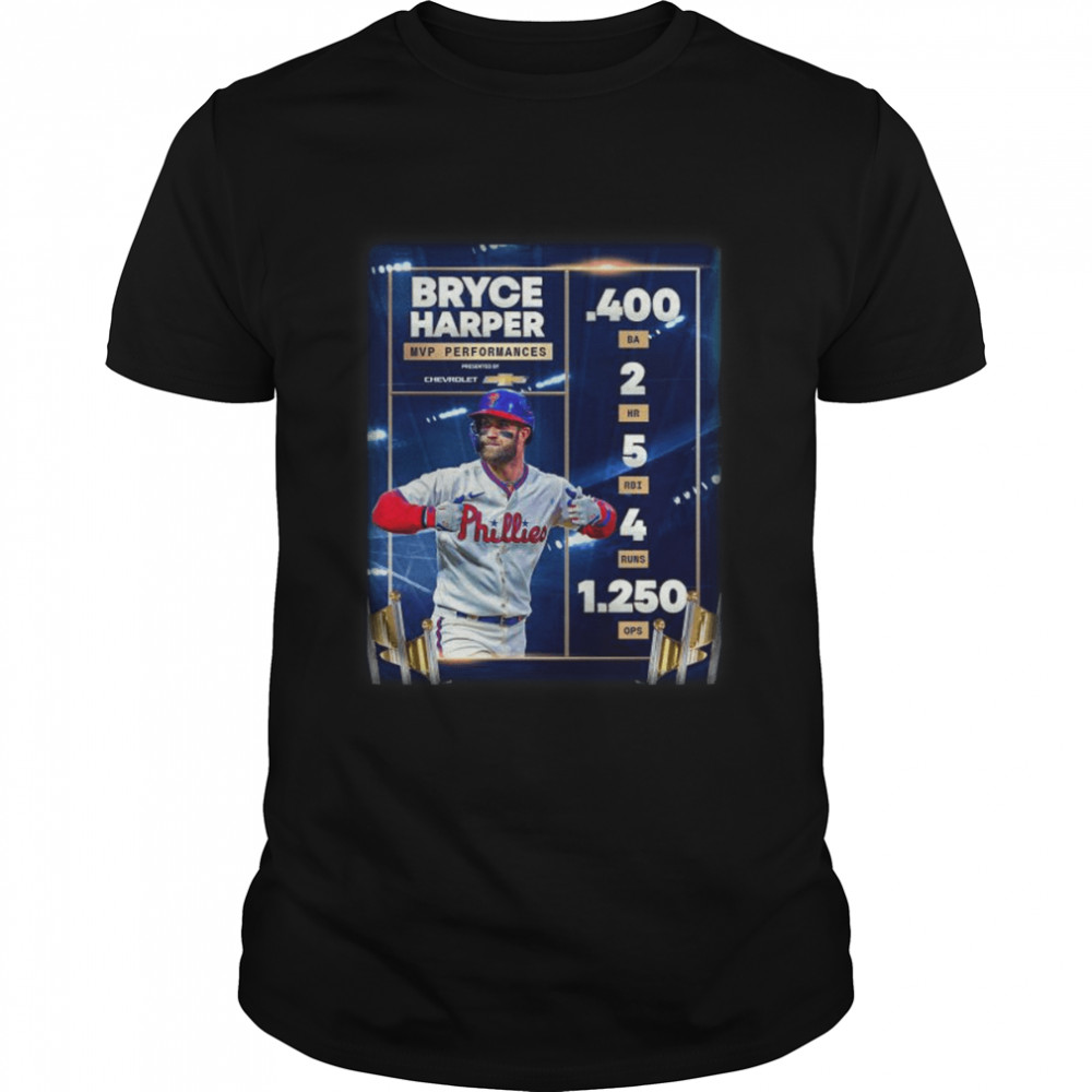 Bryce Harper Philadelphia Phillies MVP Performances 2022 shirt