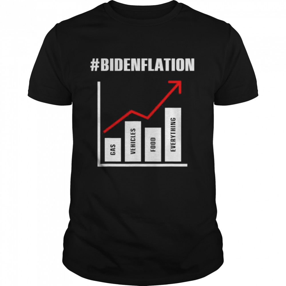 Bidenflation The Cost Of Voting Stupid Definition Anti Biden T-Shirt