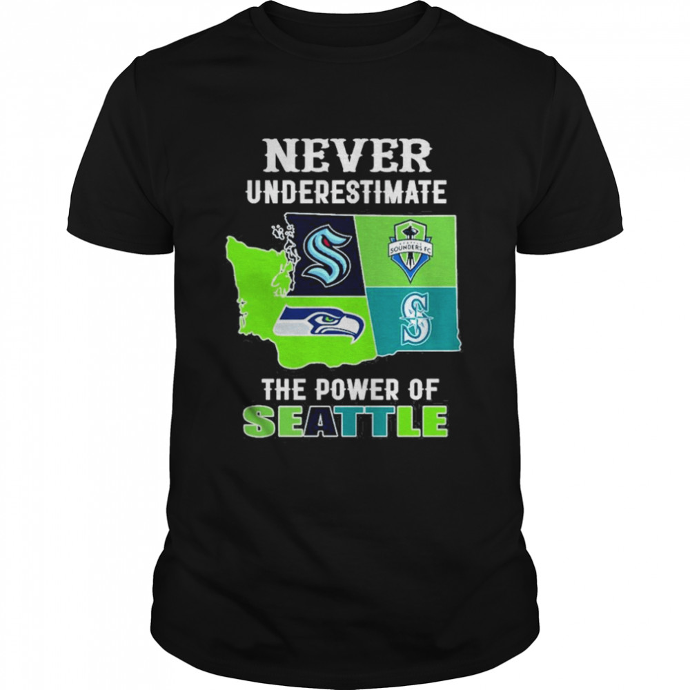 Never underestimate the power of Seattle Seahawks forever Seahawk shirt