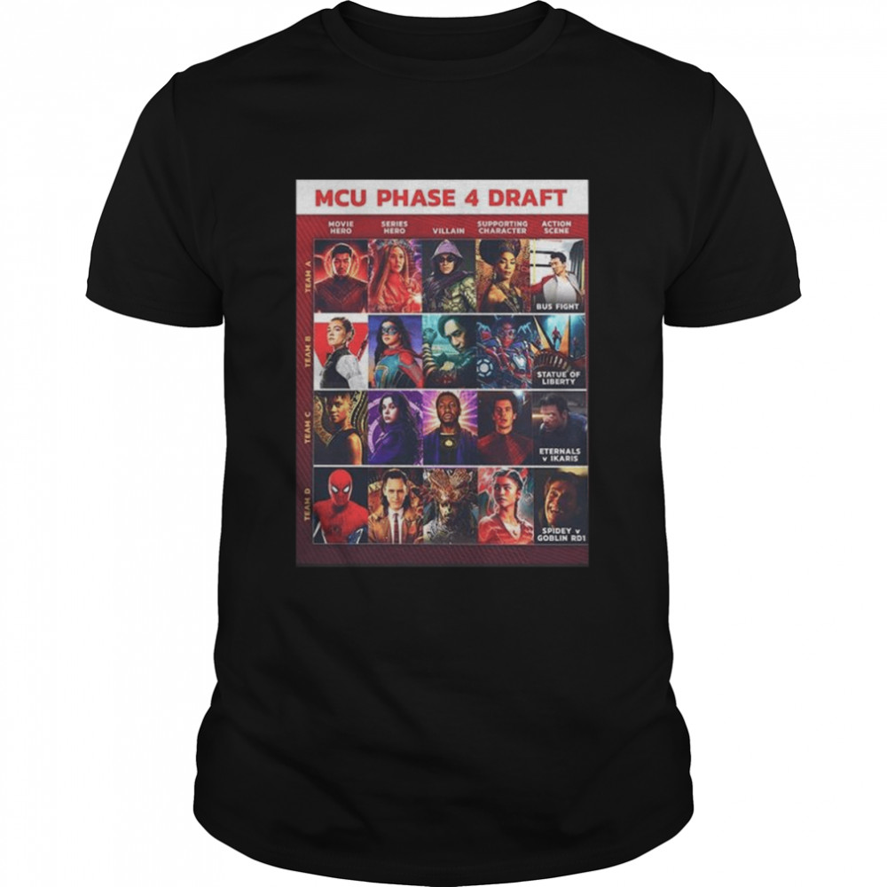 Mcu phase 4 draft poster shirt