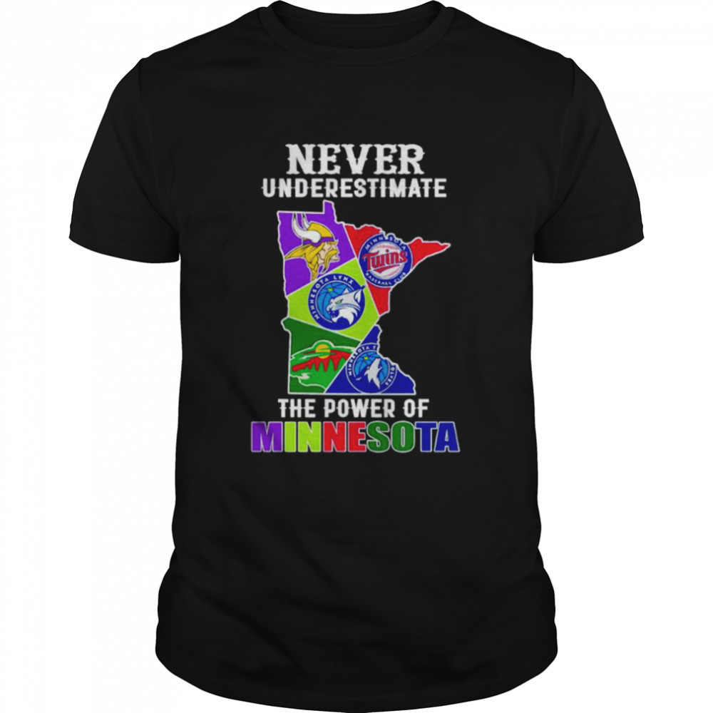 Never underestimate the power of Minnesota shirt