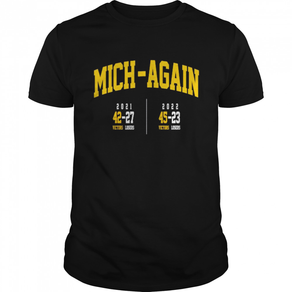 Mich-Again Mictors Losers 2021-2022 SHIRT