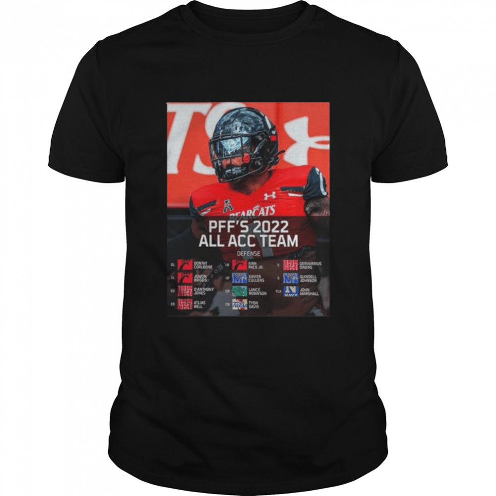 Pff 2022 all aac team defensive edition home shirt